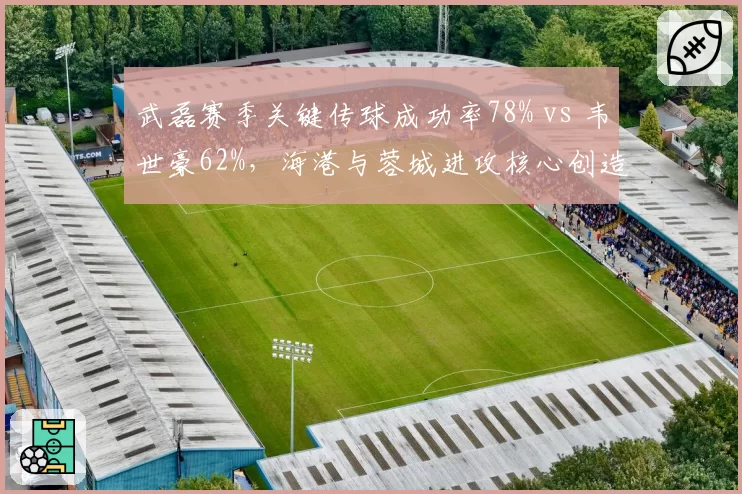 武磊赛季关键传球成功率78% vs 韦世豪62%，海港与蓉城进攻核心创造力对比